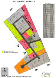 Achat Terrain à Batir Sainte-Anne (97180) - GUADELOUPE